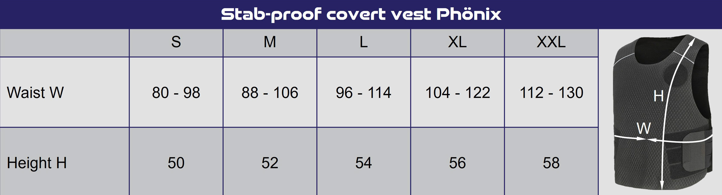 phoenix_engl_groessentabelle